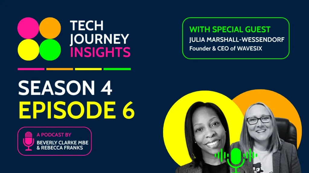 Tech Journey Insights Season 4 Episode 6 podcast image featuring Beverly Clarke MBE, Rebecca Franks and special guest Julia Marshall-Wessendorf.